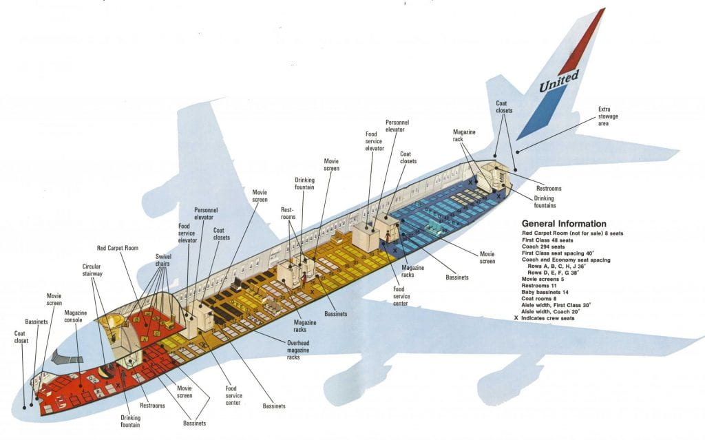 United Airlines 747 Interior Diagram