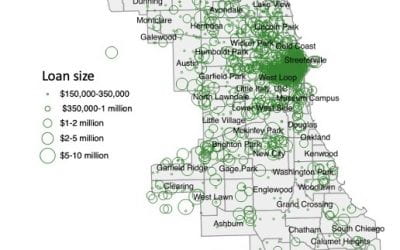 Neighborhood Disparities in Chicago Covid Relief