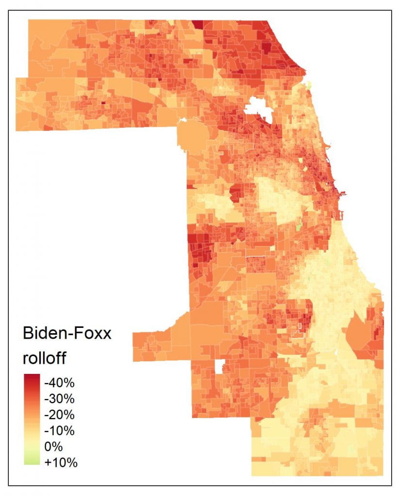 Gap in voteshares for Biden and Foxx in Cook County, November 2020