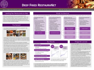 deeprestauranet_late_68684_2453191_deep fried restaurantnet-1