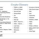 Crypto Glossary Slide