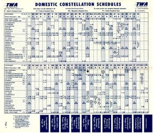 TWA timetable. Page header reads "Domestic Constellation schedules."