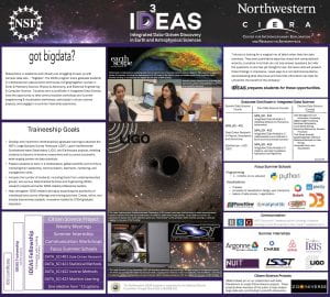 IDEAS Poster Example