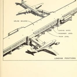 Loading Positions