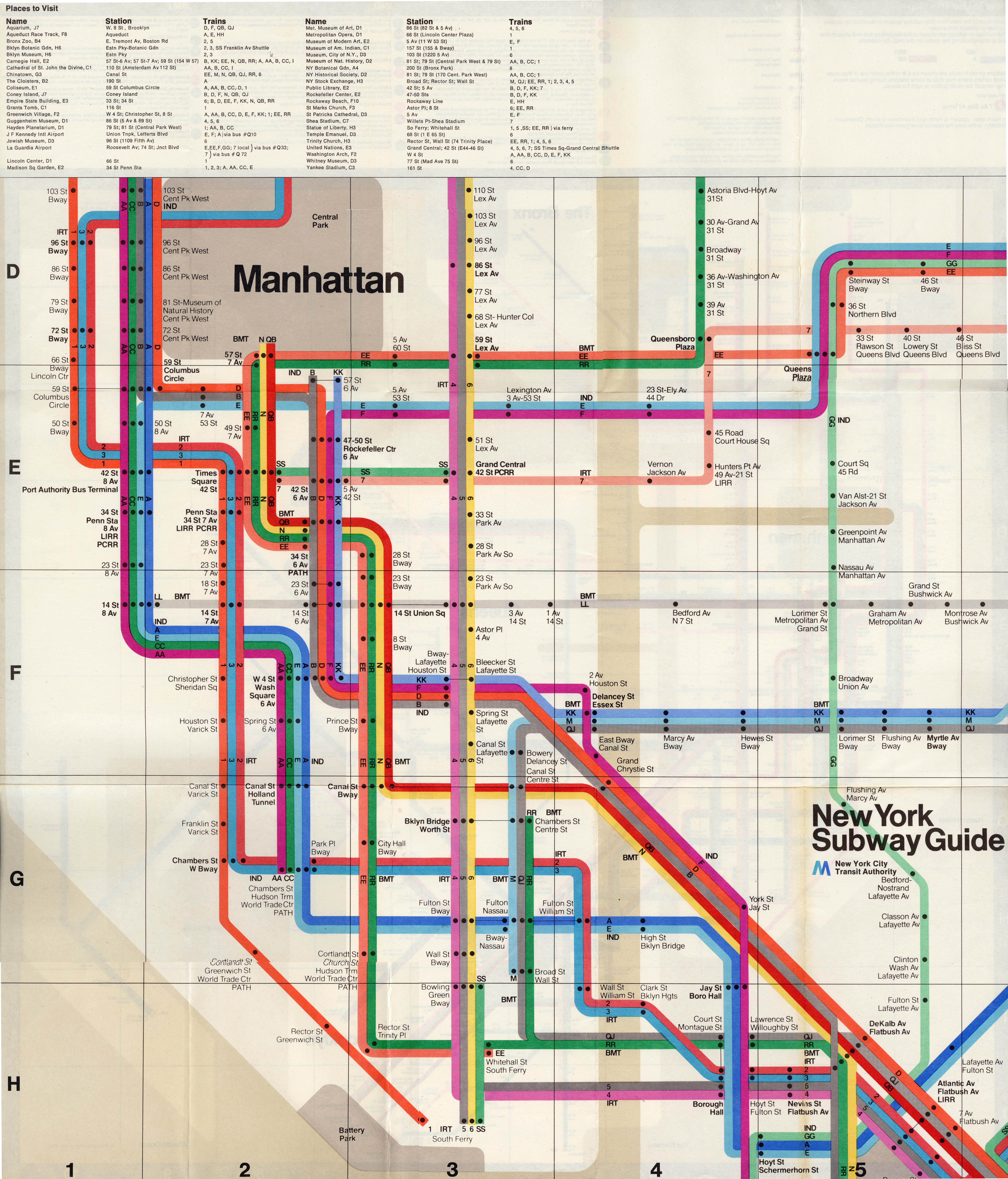 New York City Transit Authority On Board With Design