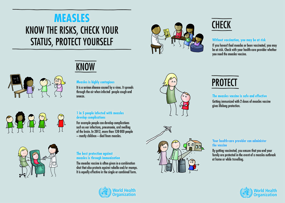 measles-fact-file_1-2
