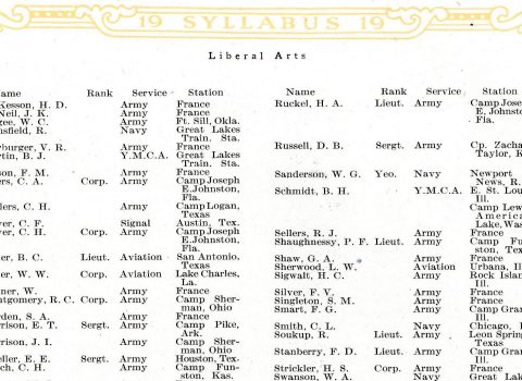 Syllabus, 1918